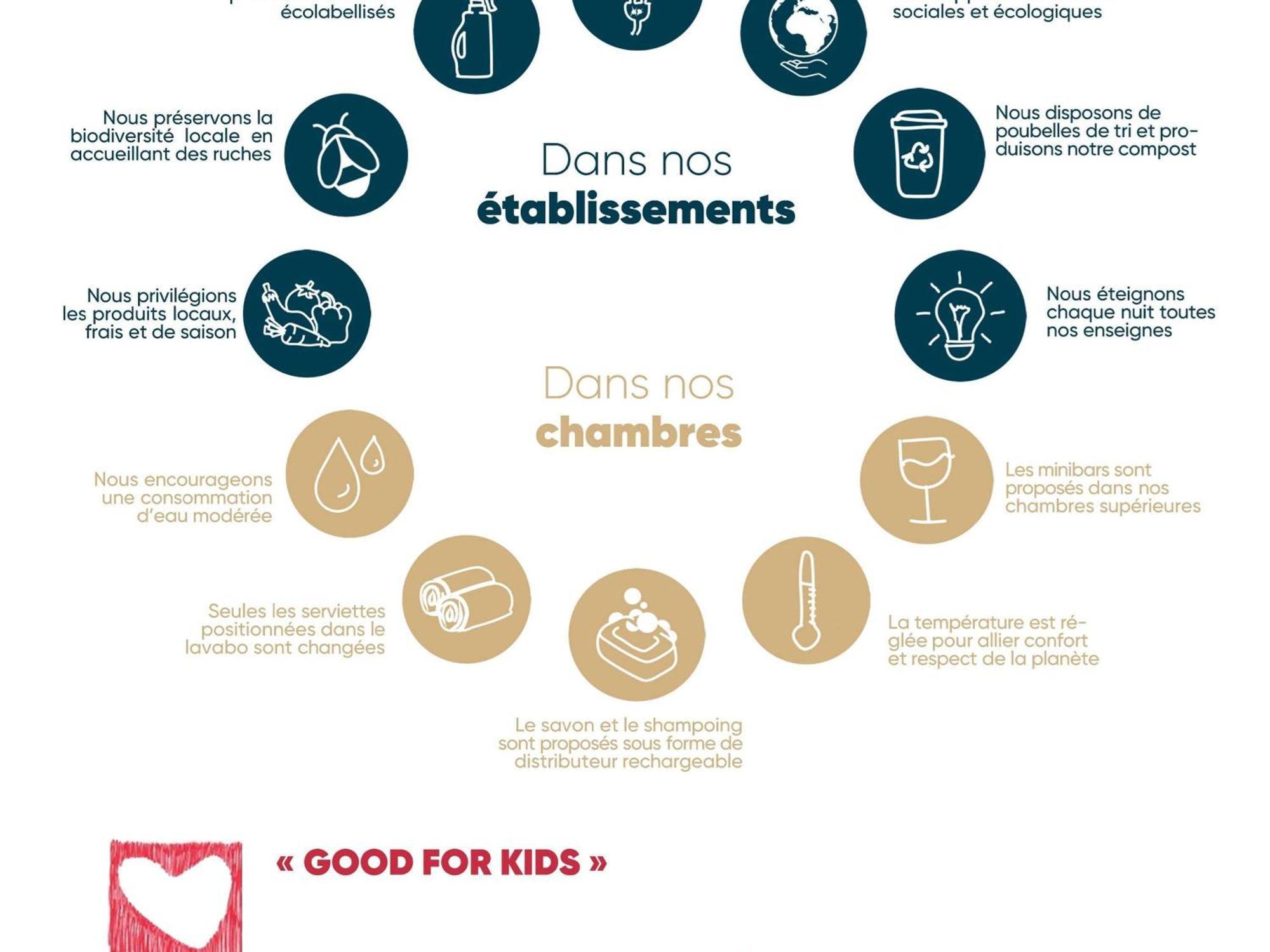Ibis Paris Nord Parc Des Expositions 3*